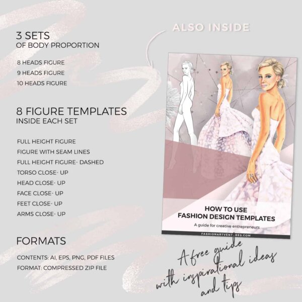 A list of the files and folders included in the product, plus a free guide on how to use fashion figure templates