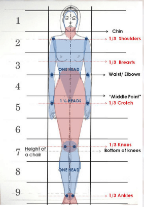 Basic Standing Figure